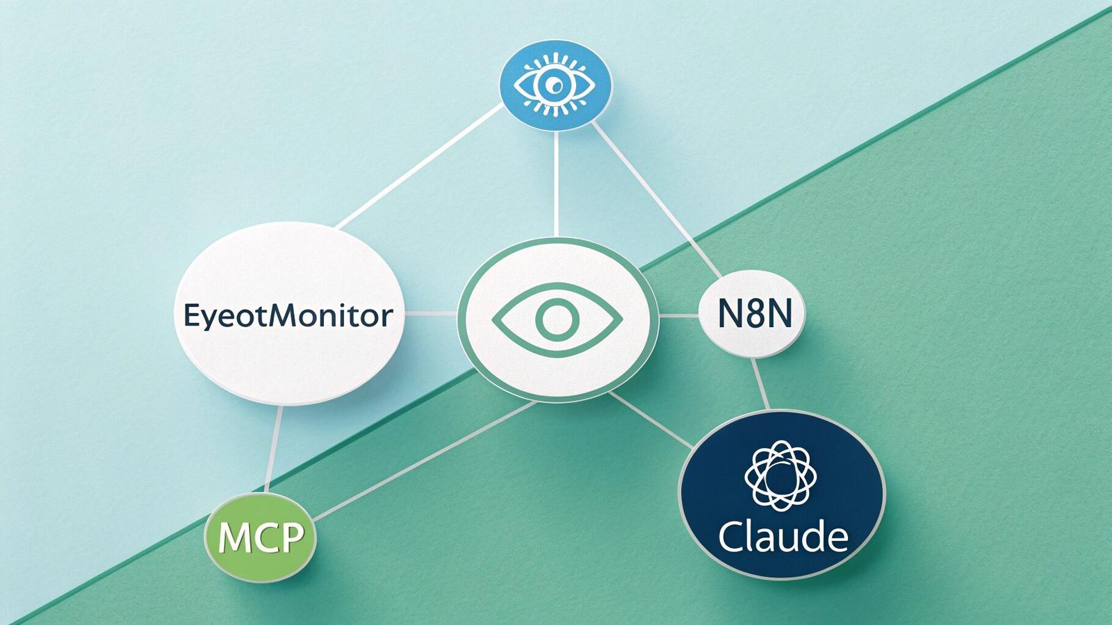 Network Efficiency Through MCP: EyeOT's Real-World Results