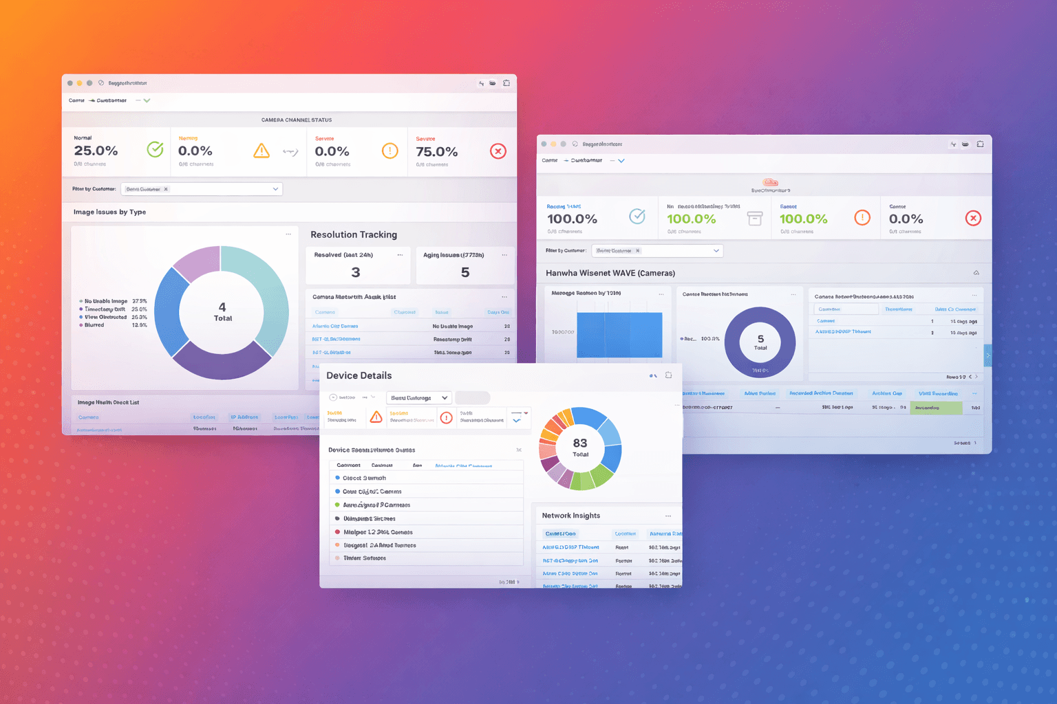 New EyeOT Dashboards: Clearer KPIs for Camera Health, VMS and Network Performance