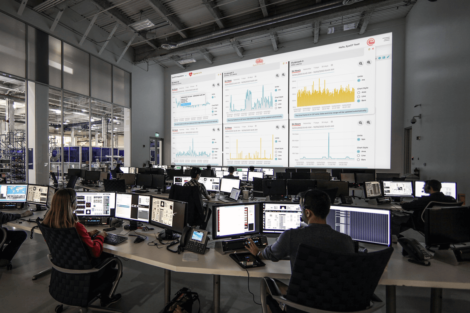 Best Practices When Developing Your Network Monitoring Environment