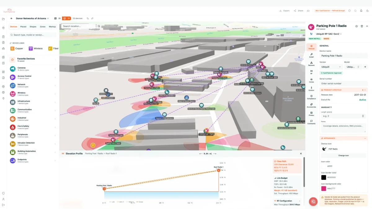 A 3D site design in eyeOT planner, with coverage cones, wireless links and a line-of-sight check between two radios.